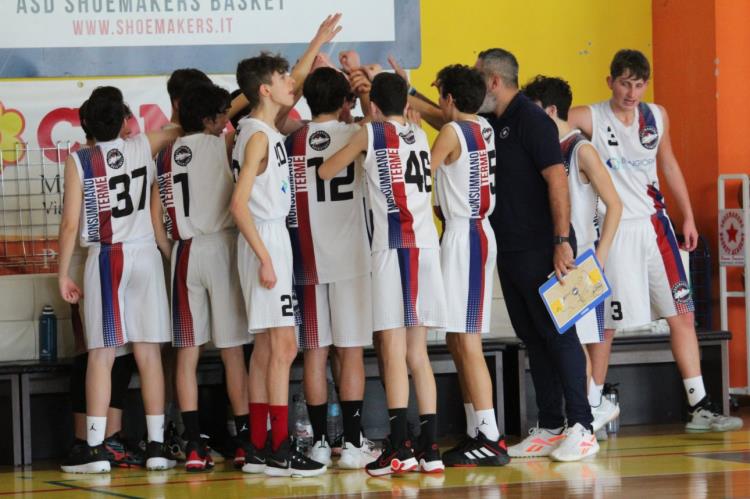 Concept e sviluppo di una transizione offensiva per una squadra giovanile Under 16