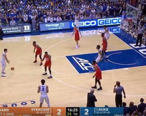 Usare il Pick & Roll contro le difese a zona