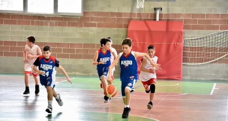 Ripartiamo con gli schemi motori di base. Parte 2