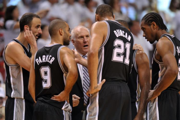 La Motion Offense dei San Antonio Spurs